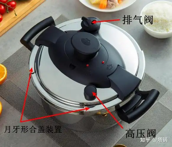 高压锅高压下贸然开启锅盖,锅内气压会带着汤汁食物喷溅出来,其原理