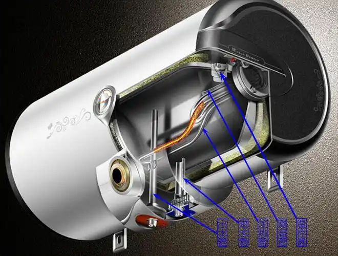 电热水器原理,结构,优缺点,如何安全使用