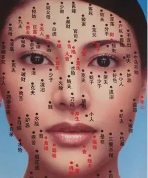 这种特别的痣,你有吗?