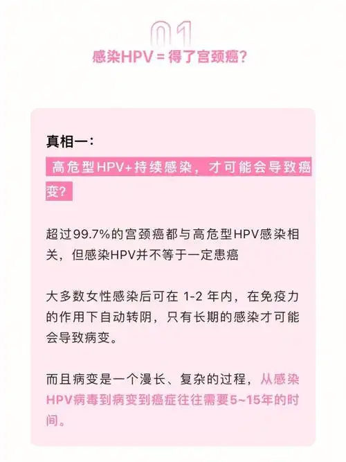 都知道hpv感染与宫颈癌关系密切,这不免让人惴惴不安:洁身自好怎么也