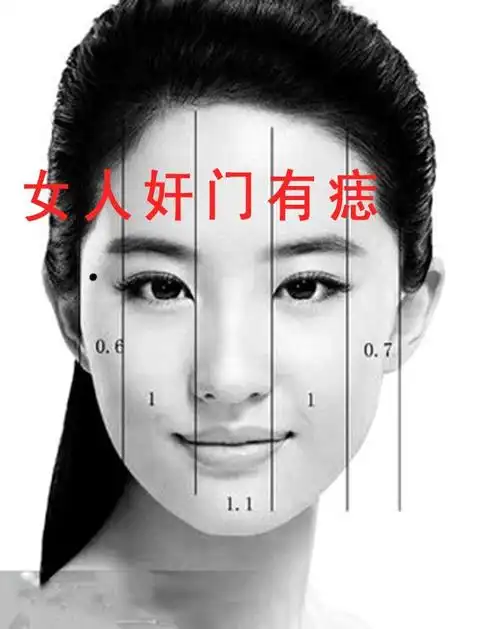 1,女人眼皮底下有痣