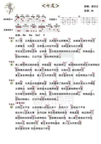 《七友》尤克里里谱弹唱版 b调和弦谱_简单版_梁汉文