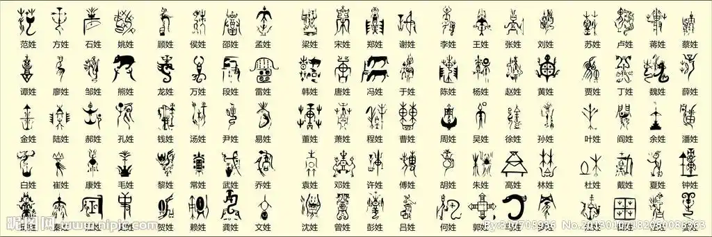 百家姓图腾图片