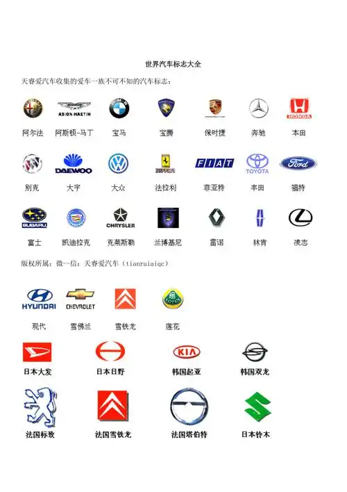世界汽车标志大全