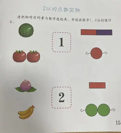 延伸作业:幼儿用书《我爱数学》中《2以内点数实物》