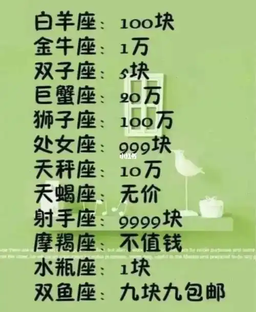 你们都是什么星座你们的脸都值多少钱