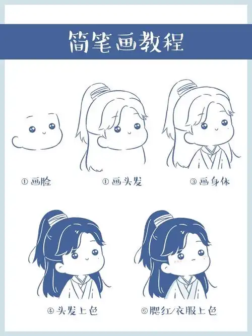 山河令手绘丨张哲瀚周絮 头像简笔画教程