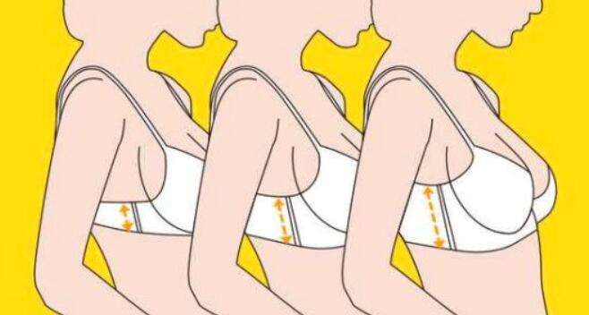 怎么利用月经期丰胸 经期怎么做乳房会变大