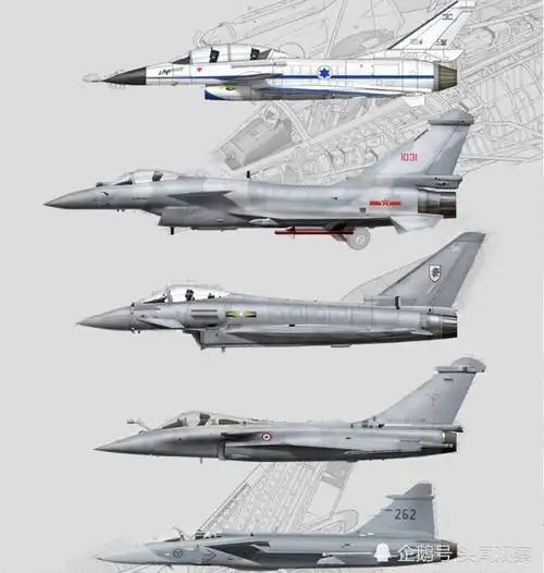 世界5款顶级鸭翼战斗机对比图,歼10c战斗机能处于什么水平?
