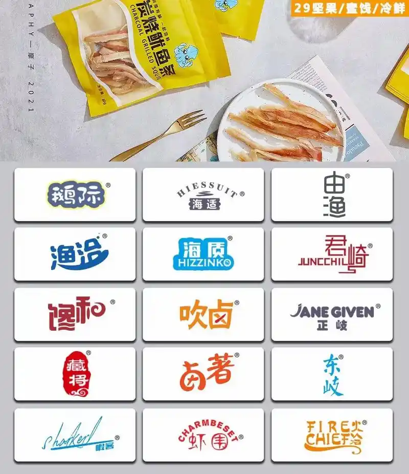 29类食品商标推荐.29类食品商标推荐#大数据推荐给有需要的 - 抖音