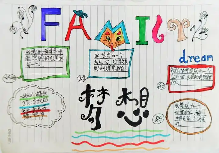 最真最美的梦——丽江2场夏令营家庭梦想蓝图