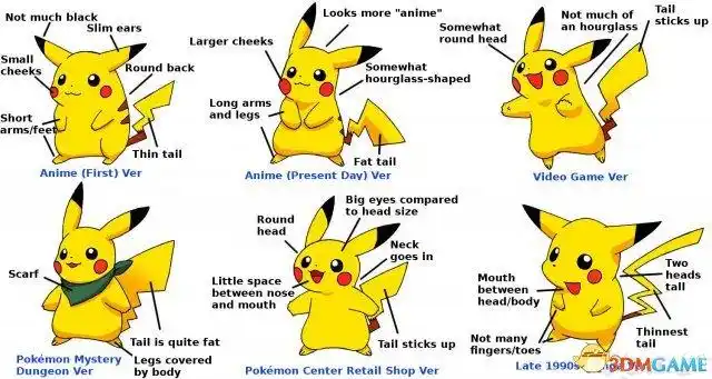 童年伴侣神奇宝贝皮卡丘的15年这是减肥了吗