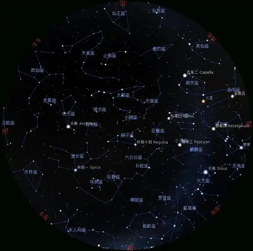 抬头看星星,却分不清谁是谁,是我没错了 但其实,星空是有规律的.