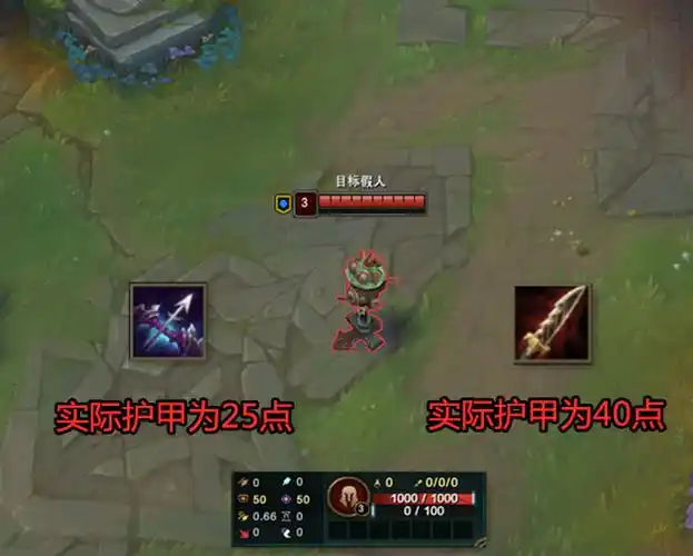 英雄联盟:法术穿透全面解析,如何提升装备收益最大化?