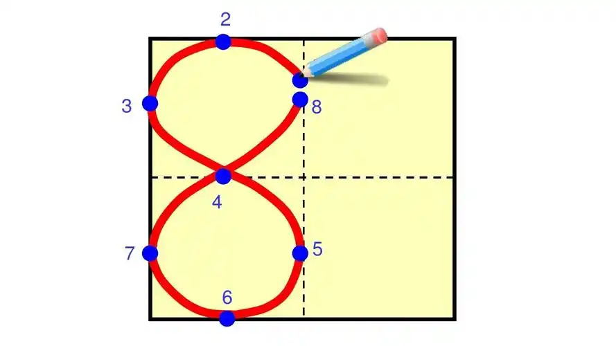 一年级田字格数字正确书写方法