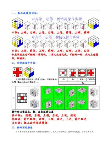 三阶魔方小鱼公式口诀 - 百度文库