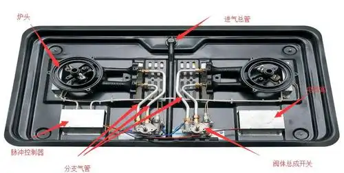一头两头三头及多头燃气炉灶具共同点又是什么呢?