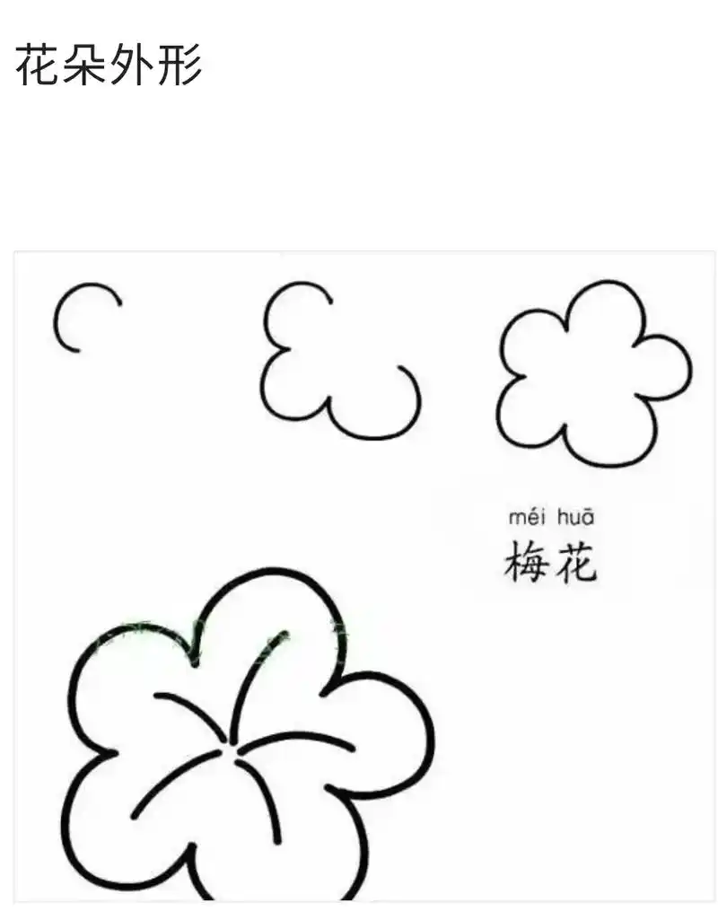 梅花简笔画.#简笔画 #图文伙伴计划 梅花简笔画墙角一枝梅 - 抖音