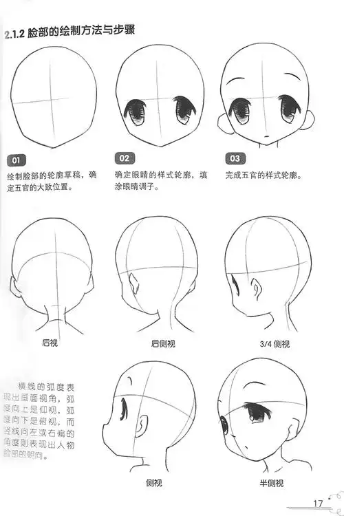 燃烧吧 动漫简笔画入门教程 q版角色篇