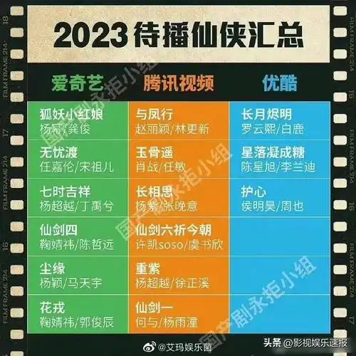2022电视剧上映时间表365电视剧2021即将上映电视剧365