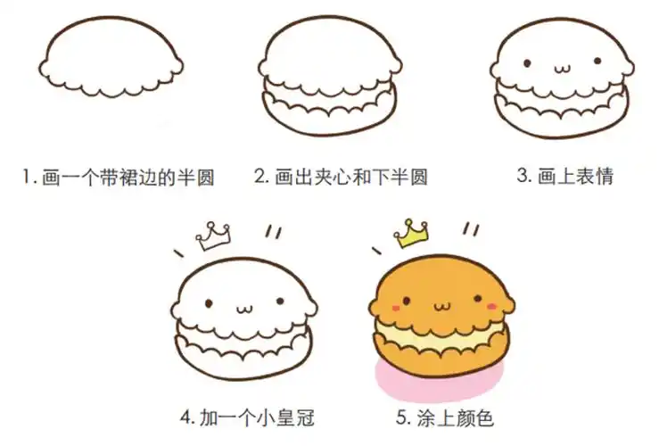 萌萌哒甜品简笔画