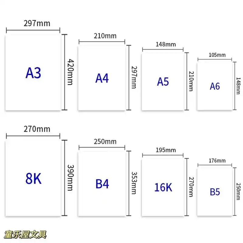 a4纸的前世今生 - 抖音