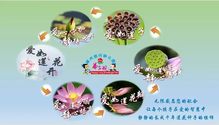感恩家长们的配合和支持,让每个孩子在爱的智慧中静静的长成千年莲花