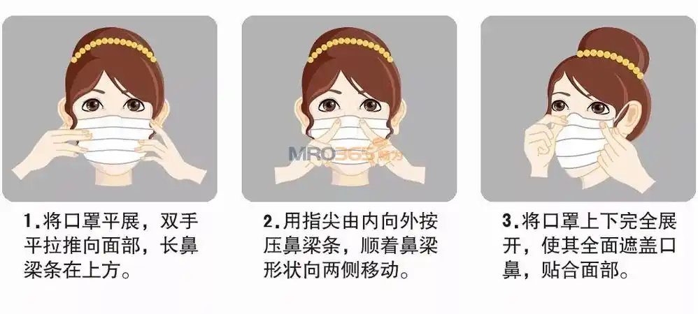 正确佩戴一次性防尘口罩的小窍门