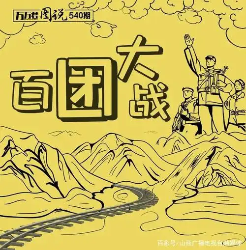 奋斗百年路 启航新征程 | 长图了解百团大战