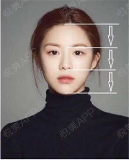 额头,鼻子,下颌三项构成好看的侧颜主要由黄金的三点一线综合上述的