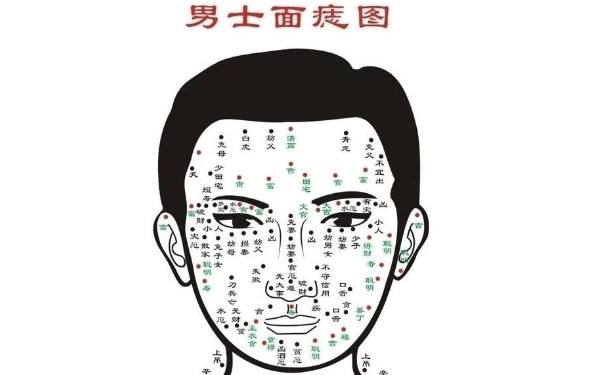 痣相大全中会克妻的男人痣相男人千万不要有这样的痣相
