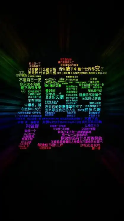 瘦 - 励志减肥手机壁纸