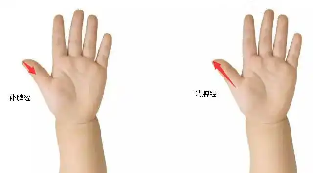 别总给孩子吃益生菌!孩子肠胃不好试试这几招小儿推拿,简单见效快_手