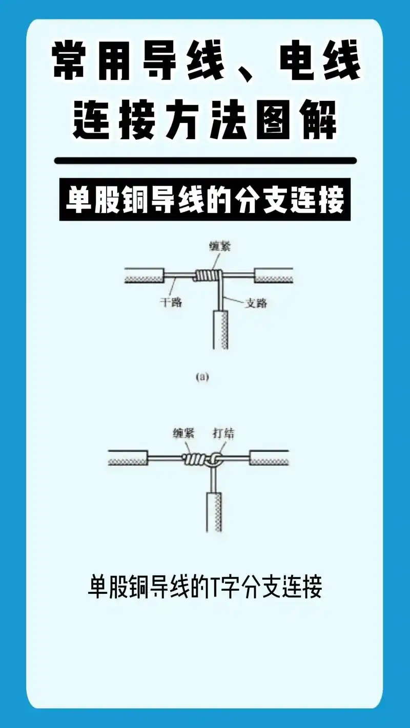 常用导线,电线连接方法图解(2)#图文伙伴计划 #电工 #零 - 抖音