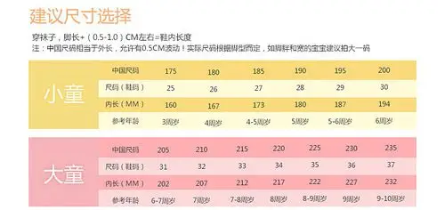 本商品可能已下架,正在自动确认.