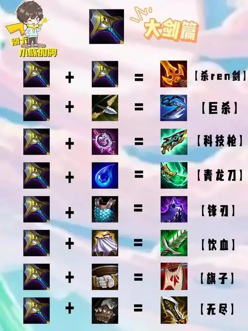 云顶之弈各种阵容装备合成图游戏推荐