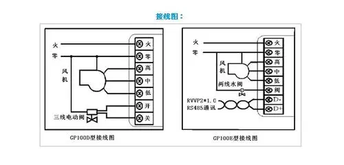 液晶温控器室内温控阀gp100温控器