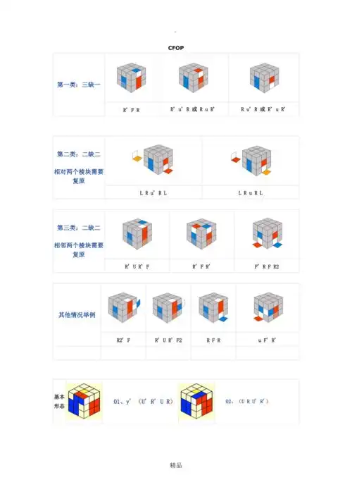 三阶魔方万能复原公式cfop