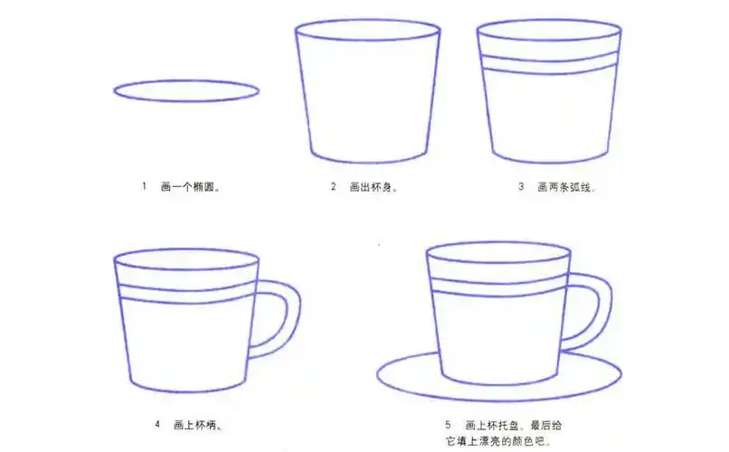 小水杯简笔画画法教程详解小水杯简笔画画法教程详解图片