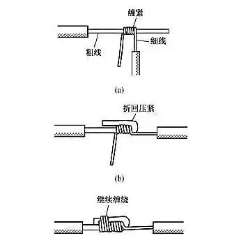 单股电线接头连接的常用方法