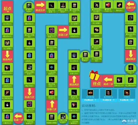 天堂三周年庆典活动_天堂三周年庆典活动网址_牛游戏网