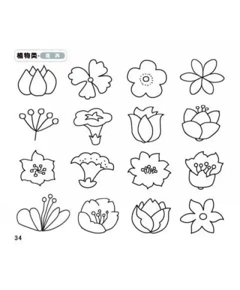 低年级美术简笔画入门