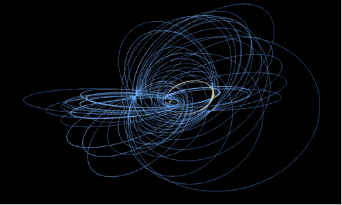 相比"一波流"的飞掠式探测 环绕飞行的探测器就像一台"天体扫描仪"