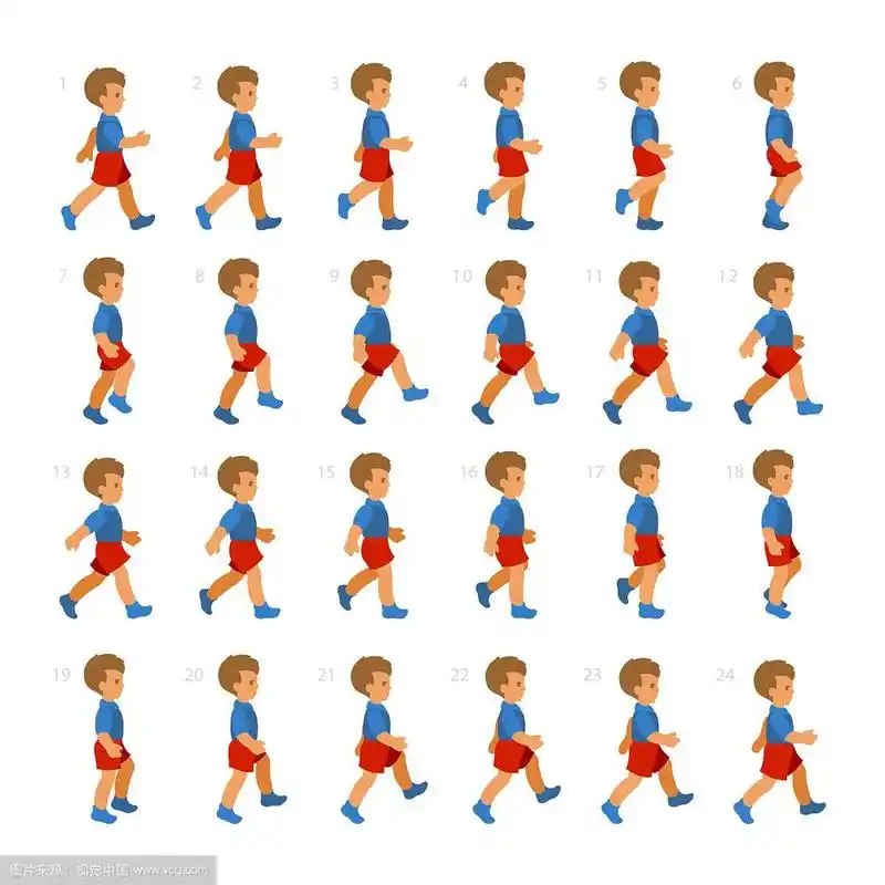 步步动作的阶段男孩在行走序列