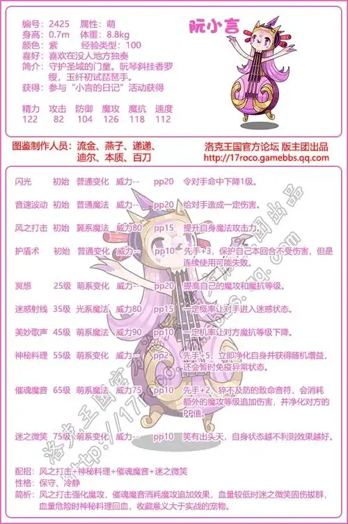 洛克王国阮小言技能表图鉴