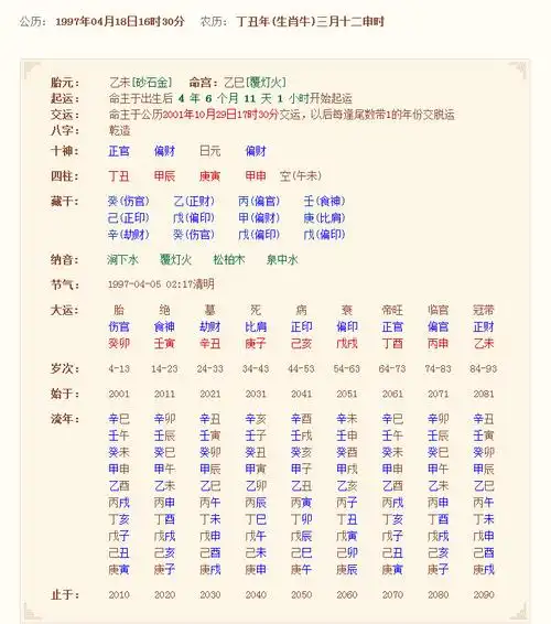 5,生辰八字详细分析一生婚姻:高分~~~~生辰八字算婚姻