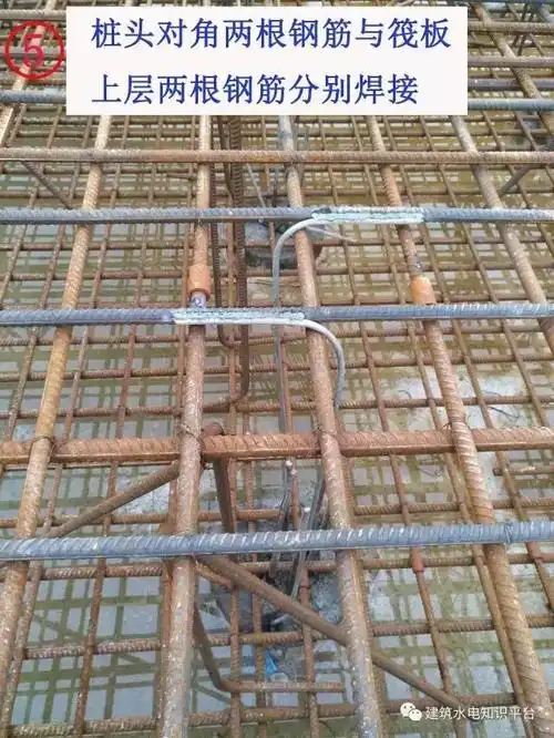 手把手教学(防雷接地基础焊接施工工艺)