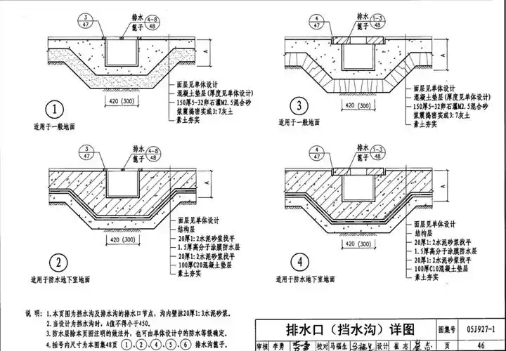 05j927-1图集排水沟得设置要求是什么