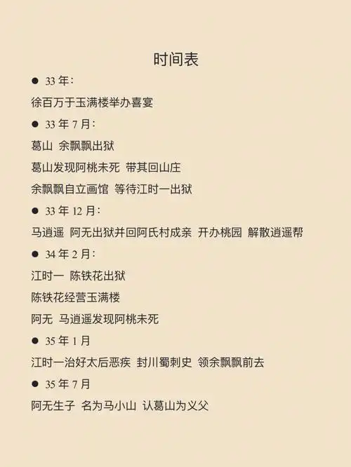 浅改下青楼2结局时间表大纲