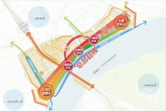 钱江新城二期规划有变!最新解读来了_腾讯新闻
